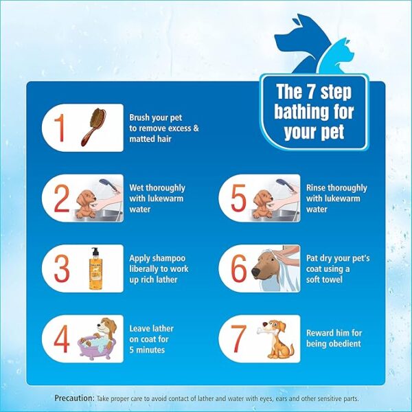 Hug n Wag Shed Control Shampoo for Dogs, 200 Ml - Image 2