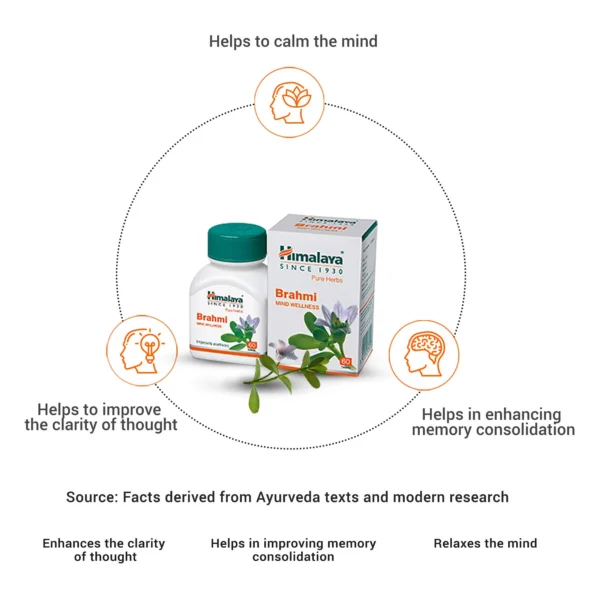 HIMALAYA Brahmi (60 TABLET) - Image 2
