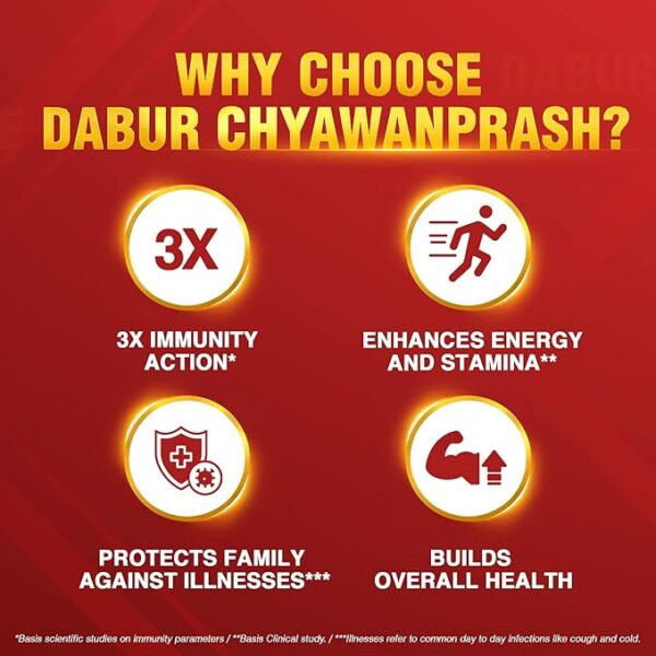 Dabur Chyawanprash : 2X/3X Immunity, helps build Strength and for Stamina – 950g - Image 4