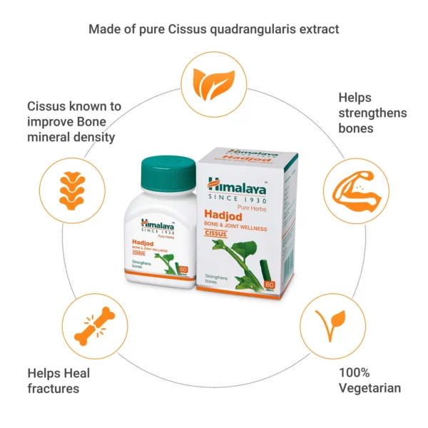HIMALAYA Hadjod (60 TABLET) - Image 4