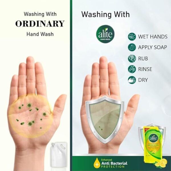 Alite Hand Wash Refill Pouch Enhanced Antibacterial Protection & Moisture Retention Enriched with Neem, Lemon, Rose & Strawberry Extracts for Soft, Clean, Germ-Free Hands 750ml - Image 5