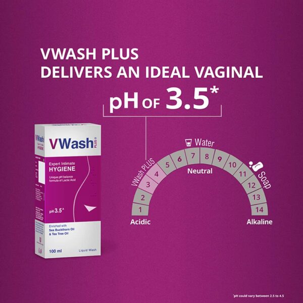 V Wash Plus Expert Intimate Hygiene, 100ml, Hygiene Wash for Women, Vaginal Wash, Prevents Itching, Irritation & Dryness, Suitable For All Skin Types - Image 6