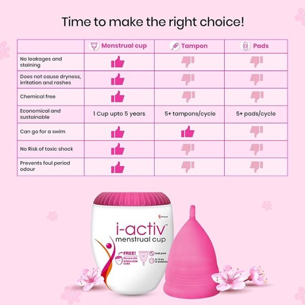 i-activ Menstrual Cup for Women with free sterilizer case | Rash-Free, Leak-Free & Ultra soft Cup with Pouch| 100% Medical Grade Silicone | 8-10 hrs protection (Medium) Pack of 1 - Image 5