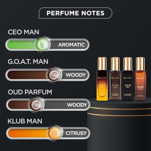 Bella Vita Luxury Man Perfume Gift Set 4 x 20 ml for Men with KLUB, OUD, CEO, G.O.A.T Perfume | Woody, Citrusy Long Lasting EDP Fragrance Scent - Image 2