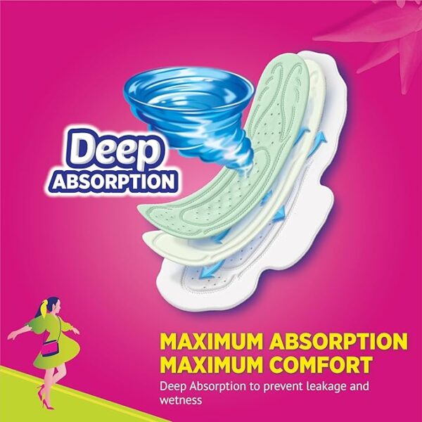 Sofy Women Anti Bacteria Extra Long Sanitary Pads, X-Large, - Image 4